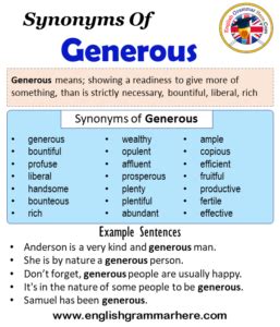 giving synonym adjective|GENEROUS Synonyms: 132 Similar and Opposite Words.